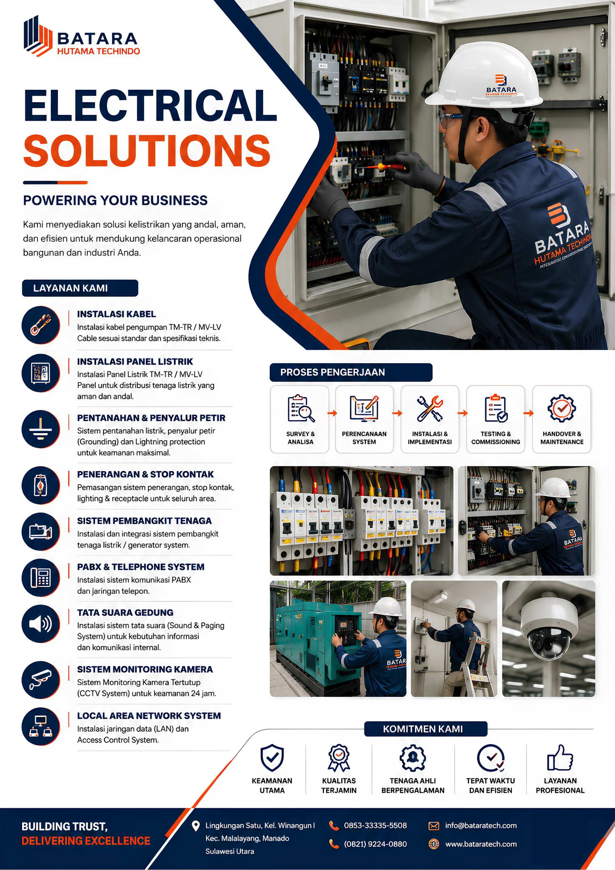 Electrical panel maintenance