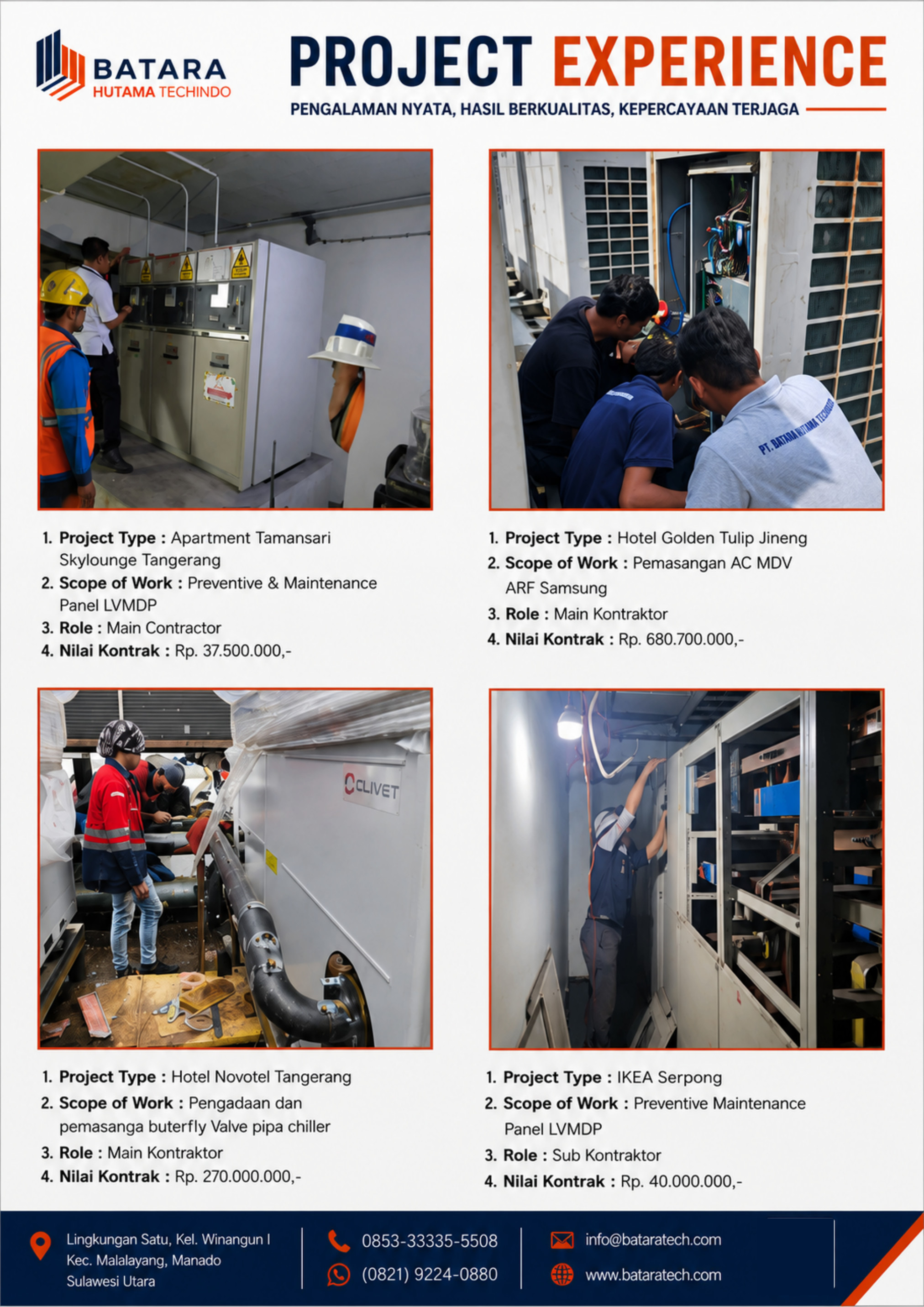 Hotel HVAC project