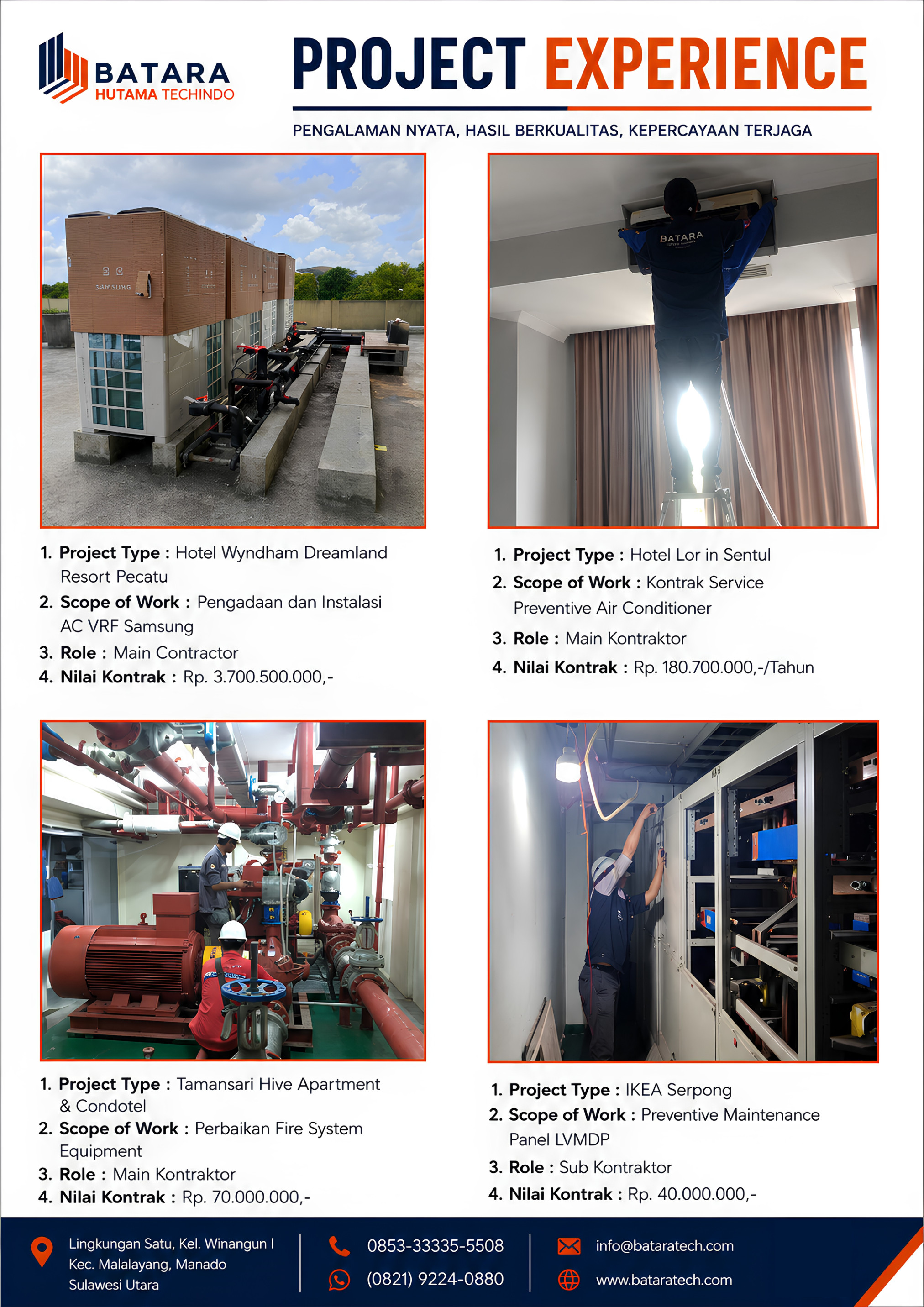 Fire protection project